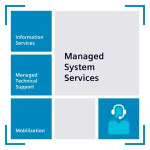 9LA1110-1BH01-0AA0-Z +Y01