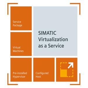 9LA1110-6SV05-1HB2 9LA1110-6SV05-1HB2